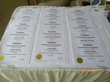 PDH Certificates